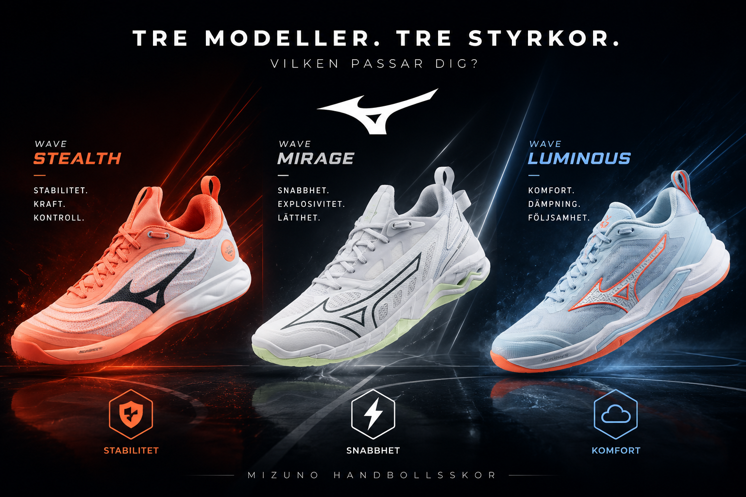 Vad är skillnaden mellan Mizuno Wave Stealth, Mirage och Luminous?